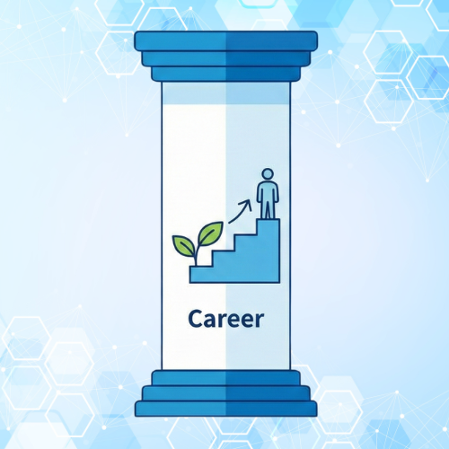 特定技能・外国人材の採用から定着までを支援する3Cグローバルタレント